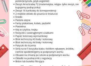 Informacja dla rodziców uczniów klas pierwszych (2026/2027)